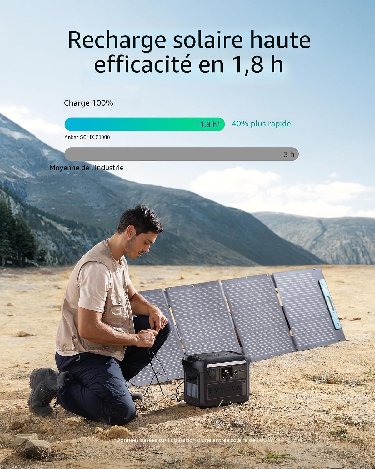 Recarga solar del Anker SOLIX C1000, 100% en 1,8 horas